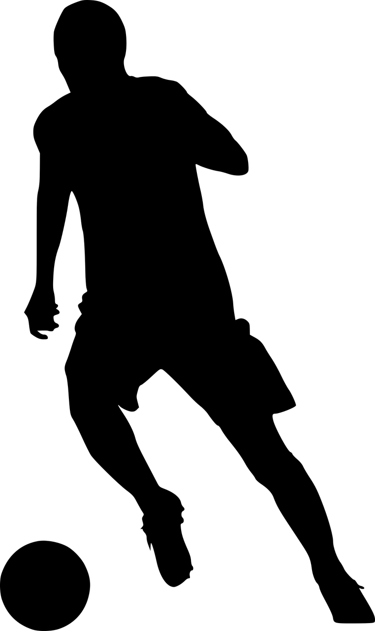 damfotboll allsvenskan
